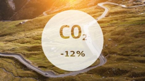 Audi TDI Clean Diesel CO2 Emissions